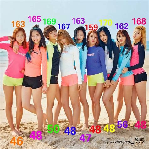 twice height weight